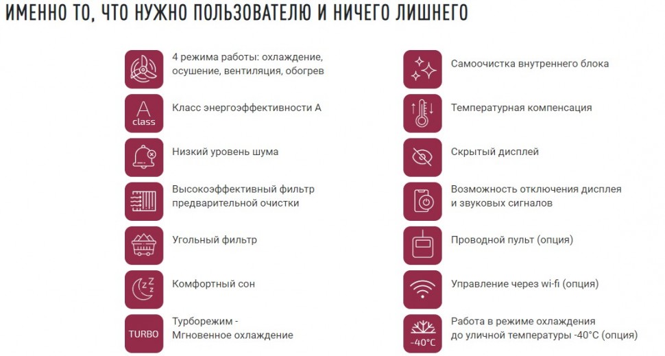 Мощная сплит-система Ferrum FIS18F2/FOS18F2 для больших помещений примерно 50 кв. метров.