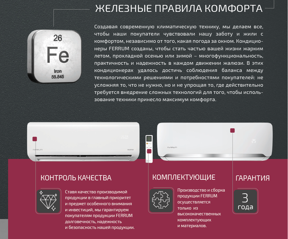 Кондиционер инверторного типа Ferrum iFIS07A1