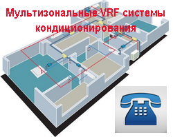 vrv системы daikin