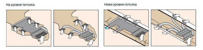 Установка канального кондиционера в квартире General ARHG30LM