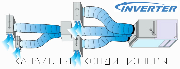 Внутренний блок канального типа